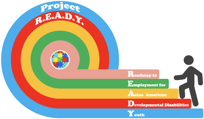 Project Ready Program Project Ready Logo no bdgrnd1 – Project READY